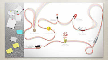 Criação e ambientações em comunicação visual para ambientes internos. Quadro de aviso com imã.