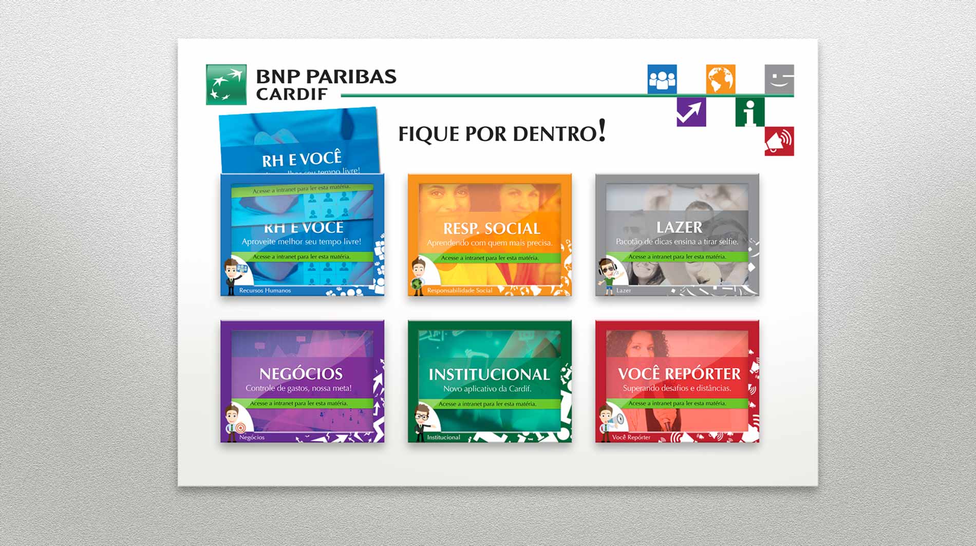 Ambientações e Sinalizações para ambientes corporativos. Quadro displays de comunicados.