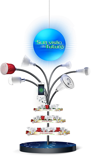 Criação de displays personalizados. Display 360º interativo. Conheça nosso Portfólio Completo!